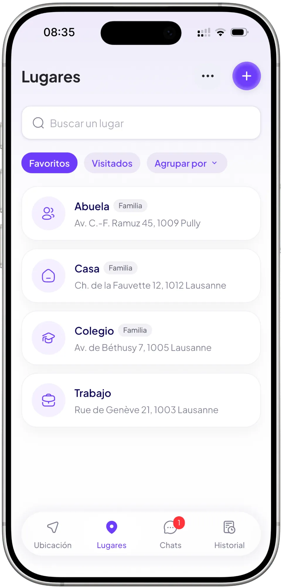 La lista de lugares: casa, colegio, trabajo y los demás lugares que has nombrado.
