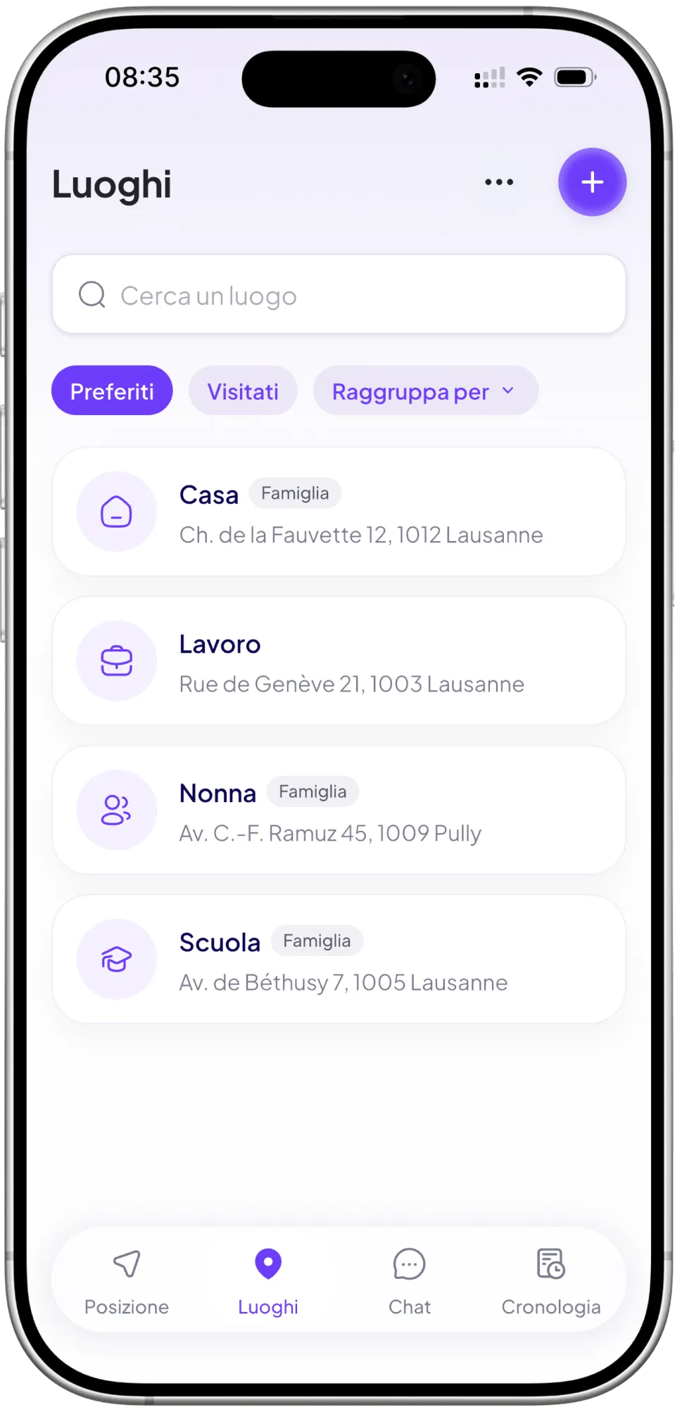 L’elenco dei luoghi: casa, scuola, lavoro e gli altri luoghi che hai nominato.