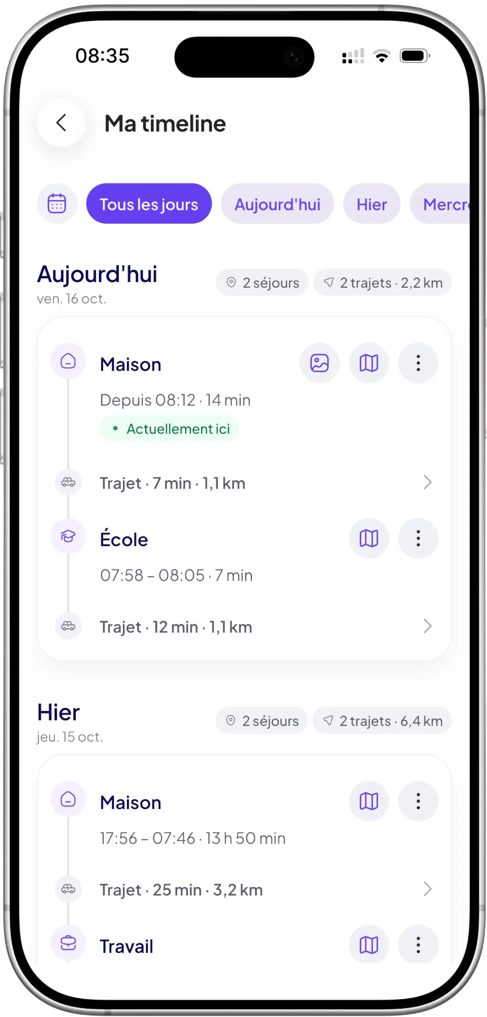 La timeline : les arrêts et les trajets de la journée.